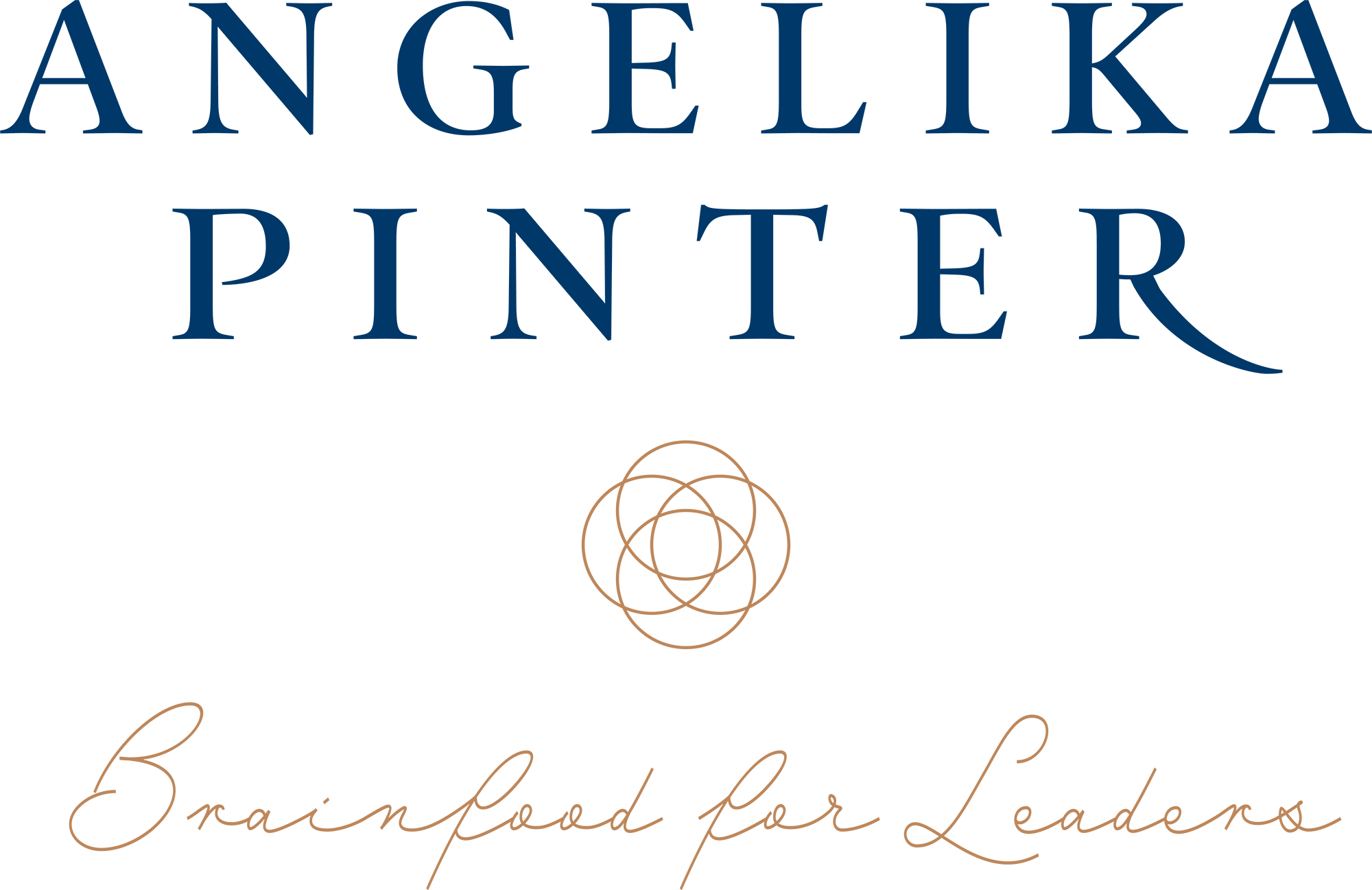 Angelika Pinter – Brainfood for Leaders (Logo)